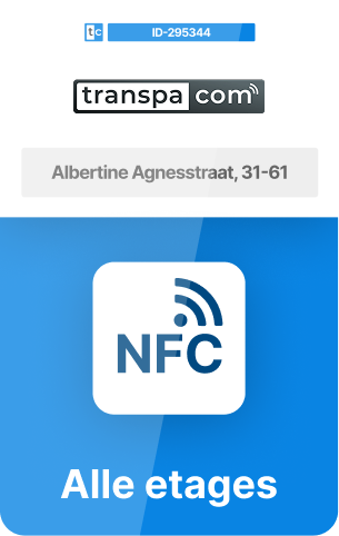 NFC card display