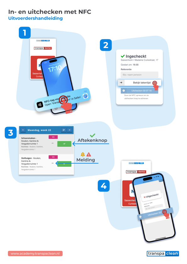 aanwezigheidsregistratie schoonmaak via NFC scan