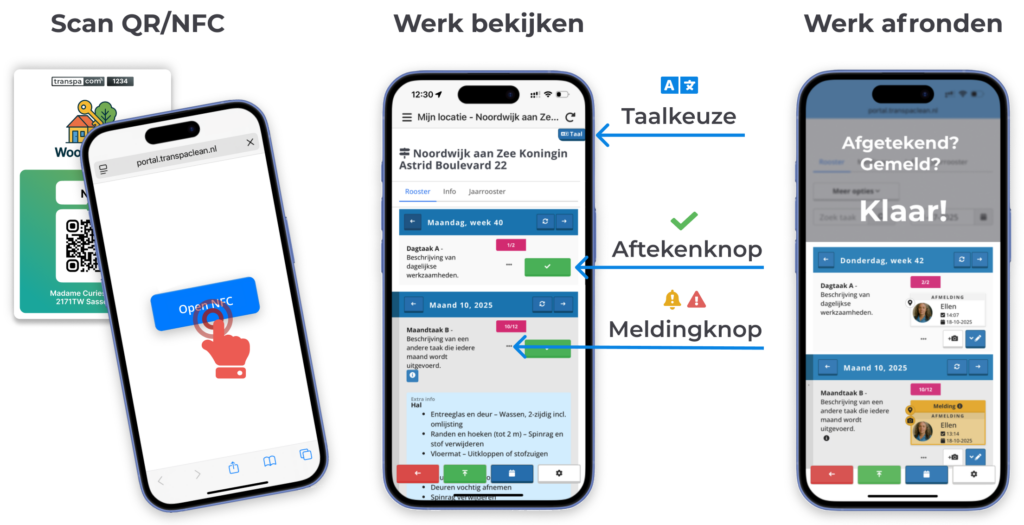 Inklokken doormiddel van qr en nfc
