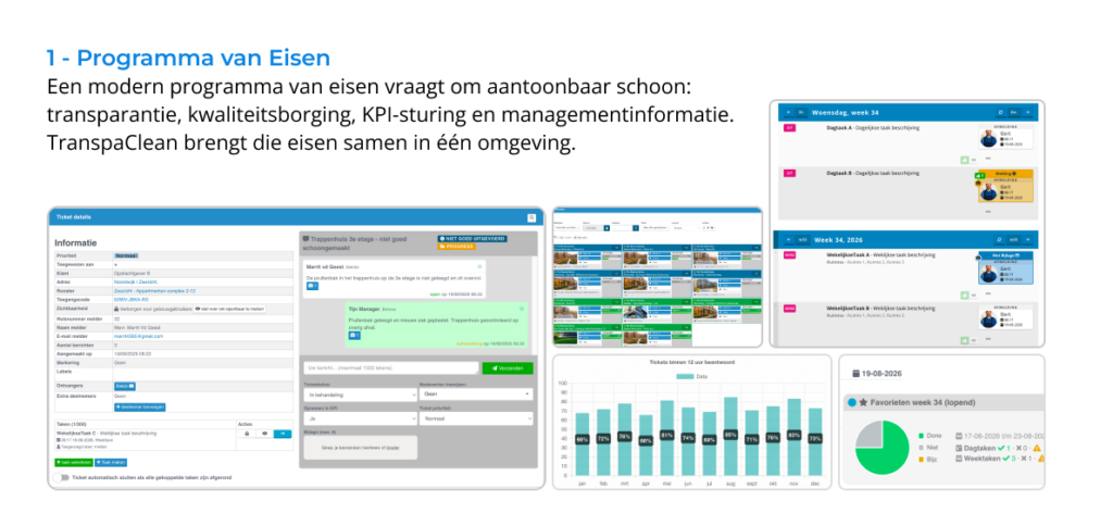 programma van eisen schoonmaak: ticketafhandeling, werkrooster en KPI-rapportage in één platform